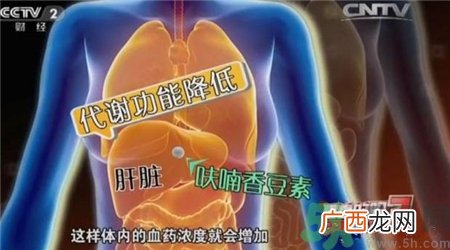 吃降压药能吃柚子吗?服用降压药吃柚子会怎样?