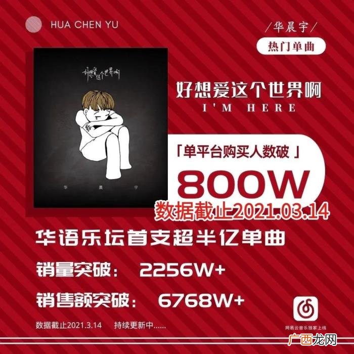 华晨宇全球粉丝数量,华晨宇粉丝数据存疑