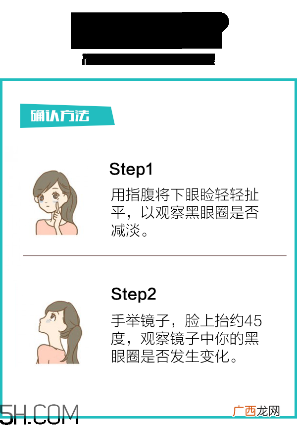黑眼圈怎么去除既简单有容易 看类型与程度