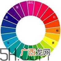 黑眼圈怎么去除既简单有容易 看类型与程度