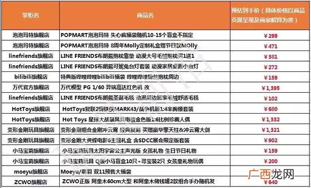 儿童组合滑梯的单价 小孩游乐场设备图片