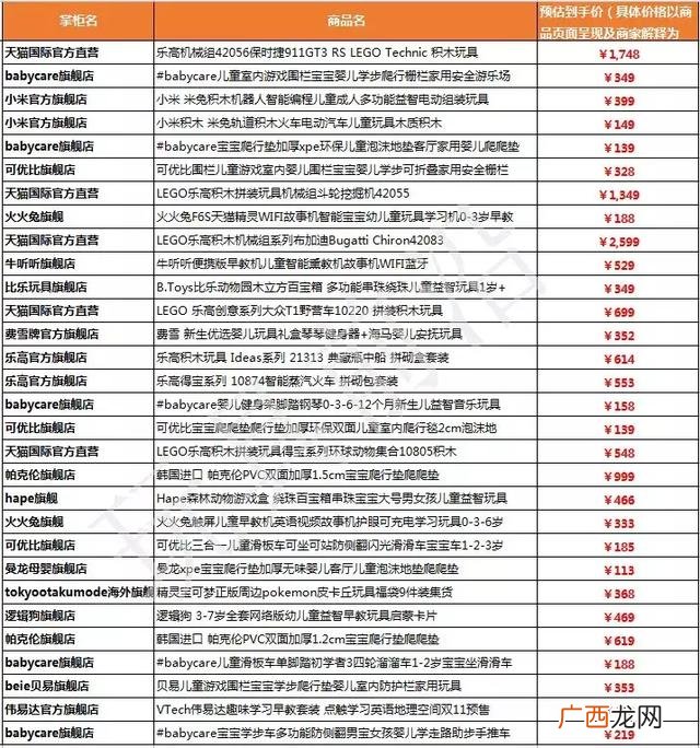 儿童组合滑梯的单价 小孩游乐场设备图片