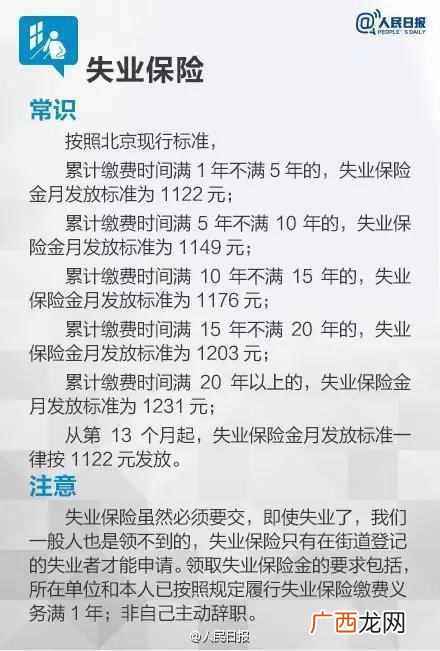 干货分享，五险一金的用处 五险是什么