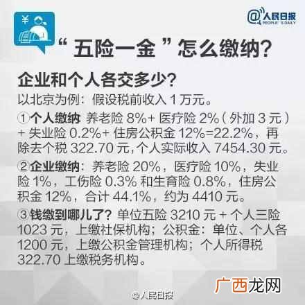 干货分享，五险一金的用处 五险是什么