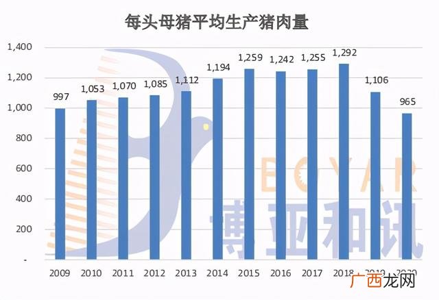 2022年做啥最赚钱,以后投资什么最赚钱