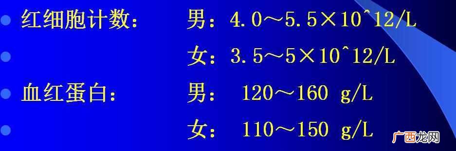 最全补血食谱 贫血吃什么