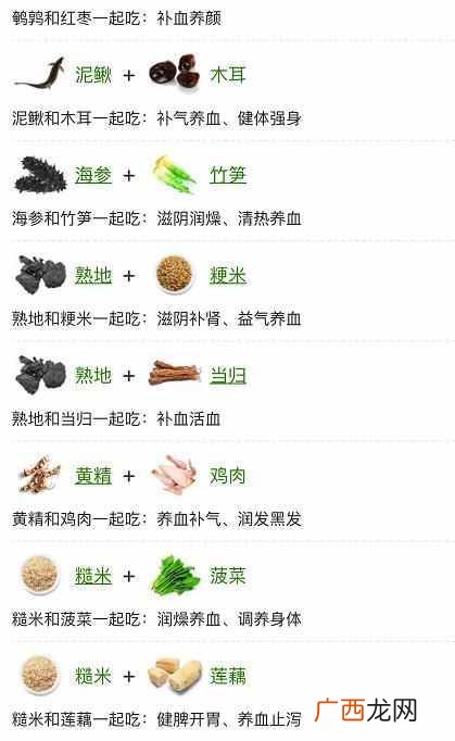最全补血食谱 贫血吃什么