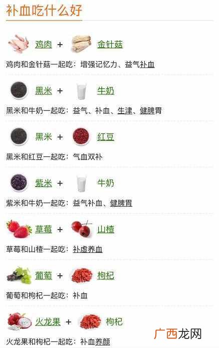 最全补血食谱 贫血吃什么