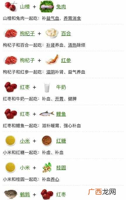 最全补血食谱 贫血吃什么