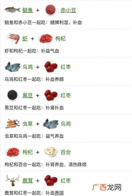 最全补血食谱 贫血吃什么