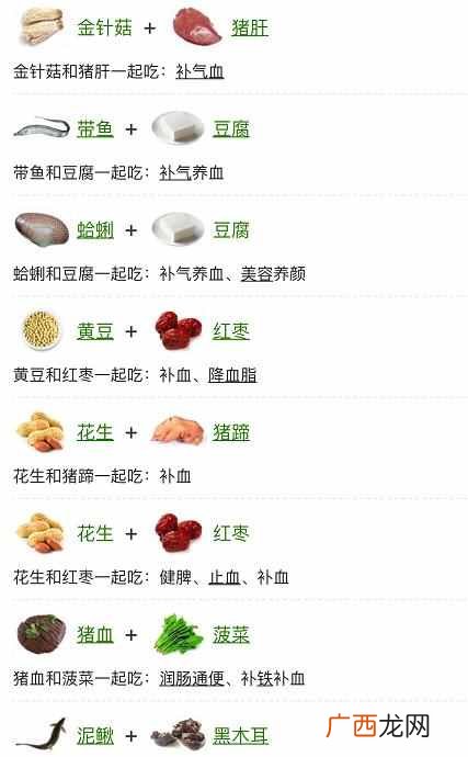 最全补血食谱 贫血吃什么