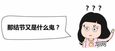结节有哪些 结节是什么