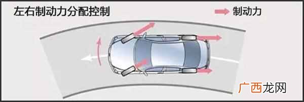 一分钟科普告诉你什么是abs abs是什么意思