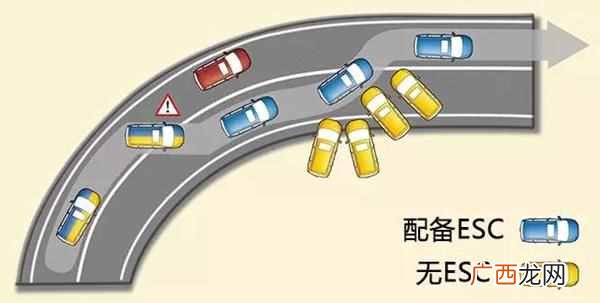 一分钟科普告诉你什么是abs abs是什么意思