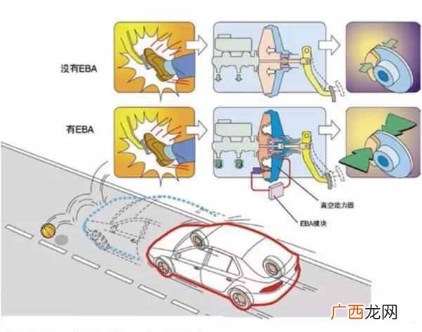 一分钟科普告诉你什么是abs abs是什么意思