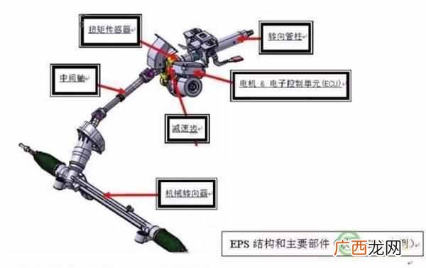 一分钟科普告诉你什么是abs abs是什么意思