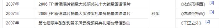 女生最爱听的流行歌曲，传唱度过亿的流行歌曲