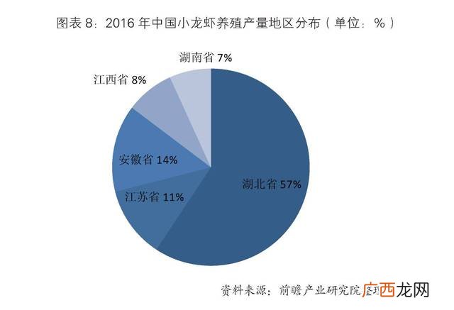 种植面积怎么计算 有养殖面积怎样算产量
