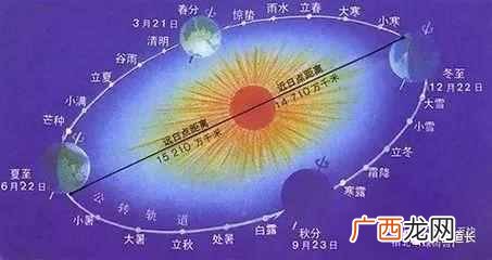 如何避免本命年不顺 本命年要注意什么