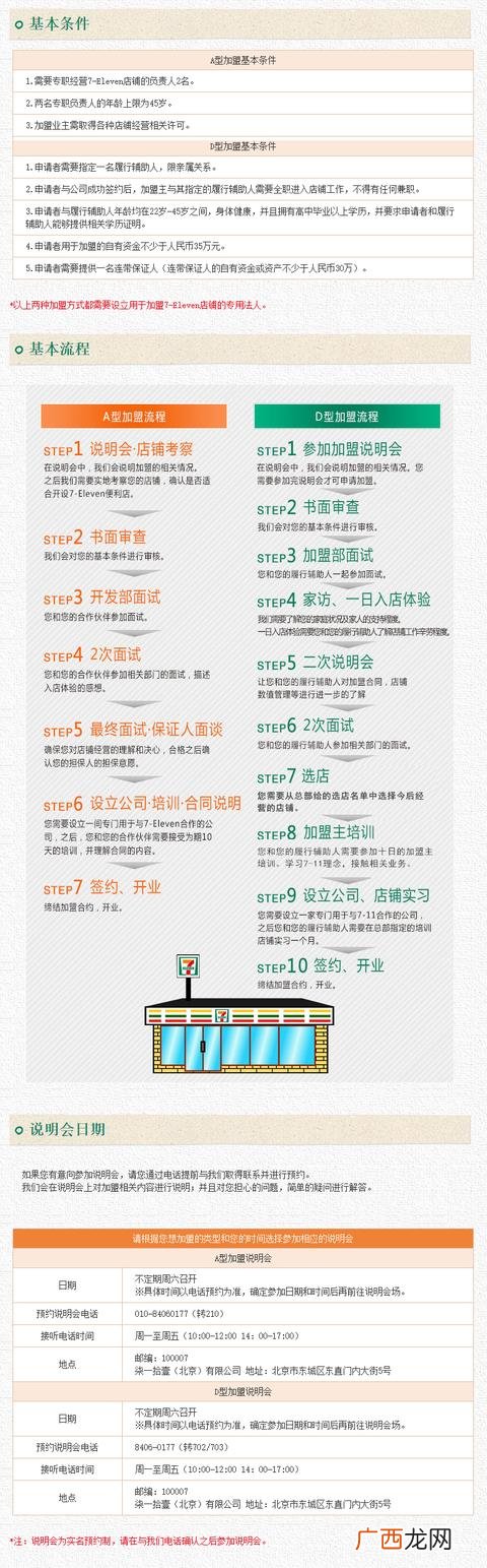 日用百货连锁加盟排行,日杂百货加盟