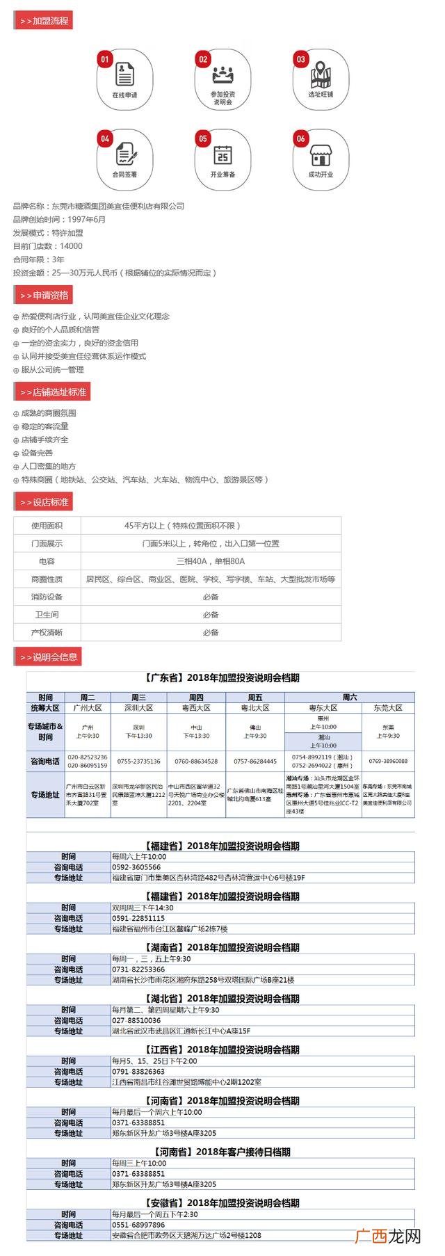 日用百货连锁加盟排行,日杂百货加盟