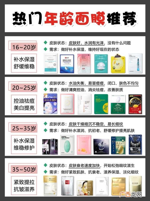 适合四十岁的面膜 适合中年女人的面膜
