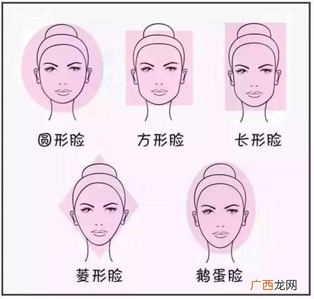空气刘海适合什么脸型（教你根据自己脸型剪发