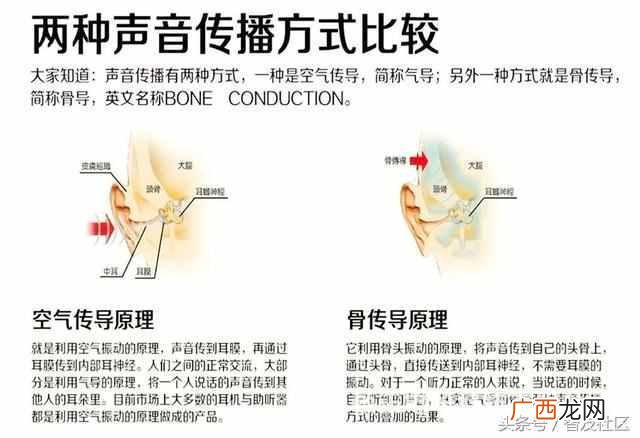 骨传导耳机怎么样？骨传导耳机品牌推荐（让耳