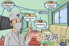 如何检测甲醛超标？甲醛检测方法有哪些？