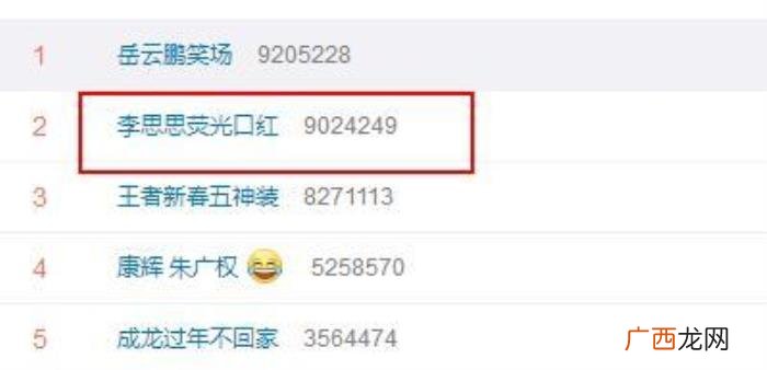 李思思口红，2019央视春晚李思思荧光口红为什么上热搜