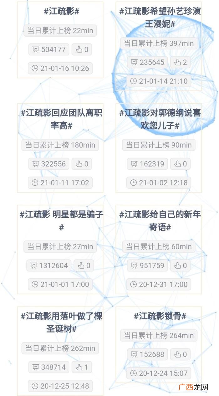 江疏影进组，江疏影回怼老娘就是不进组吃瓜群众
