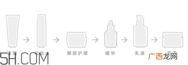 whoo津率享系列好用吗？whoo后黄金安瓶使用顺序