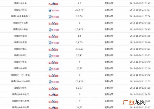 网络推广方式有哪些？最简单实用的推广方法