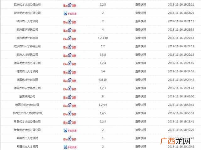 网络推广方式有哪些？最简单实用的推广方法