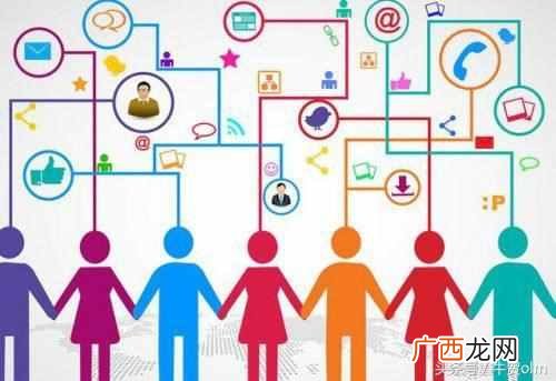 网络营销方法有哪些？最常见的10种网络营销方法