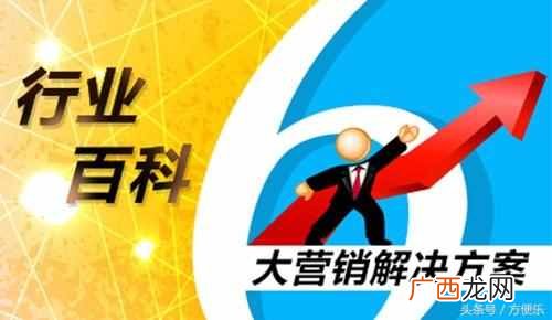 怎么策划一份优秀网络营销推广方案