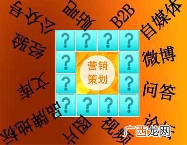网络营销的方式有哪些?