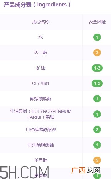 佰草世家素颜霜怎么样?佰草世家素颜霜怎么用?