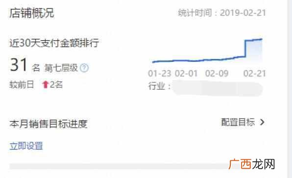 如何做电商推广？新手推广运营技巧有哪些