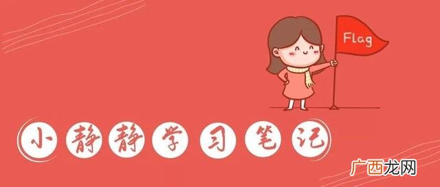 某股票某天的每股收益怎么查,静态市盈率和动态市盈率的计算