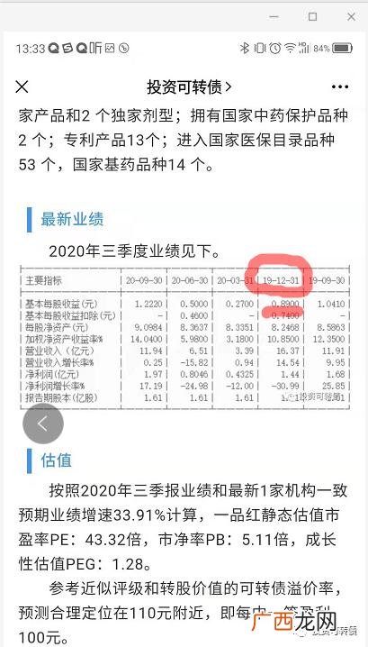 某股票某天的每股收益怎么查,静态市盈率和动态市盈率的计算