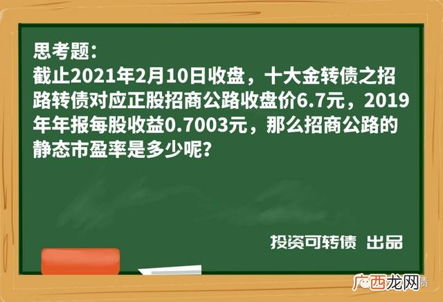 某股票某天的每股收益怎么查,静态市盈率和动态市盈率的计算