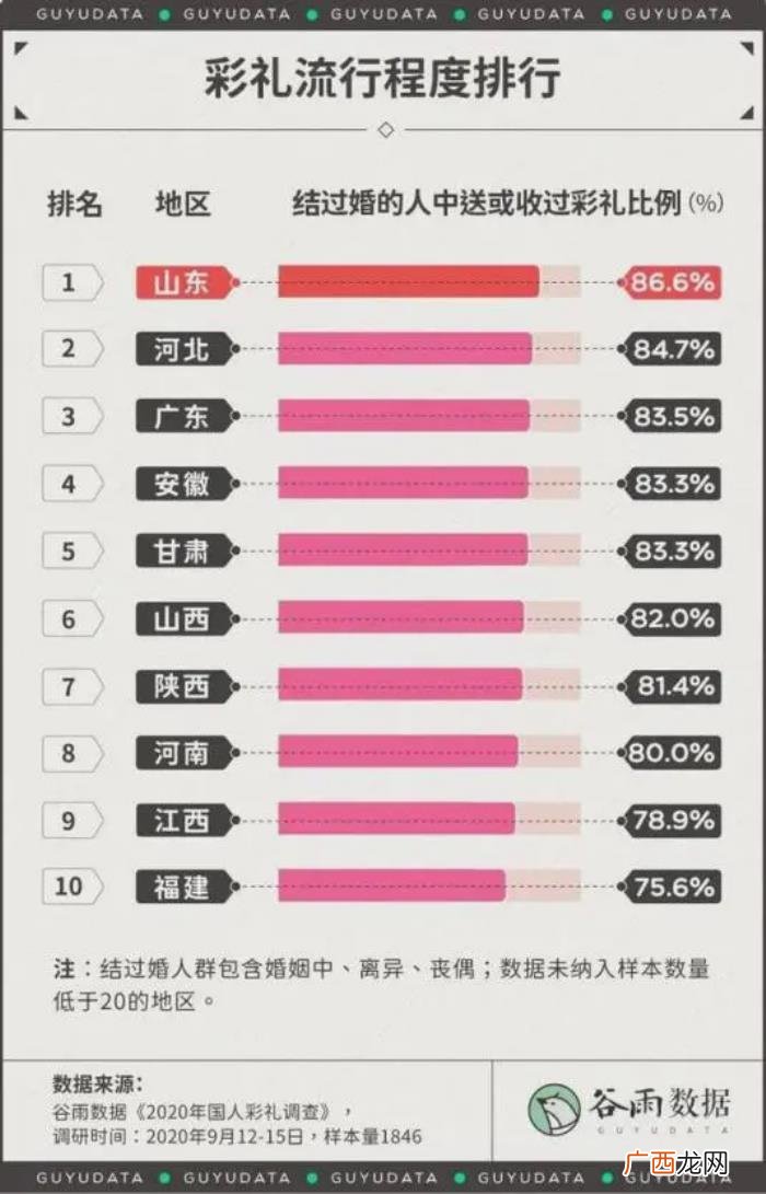 男人在什么情况下会选择离婚 一般男人在什么情况下会离婚
