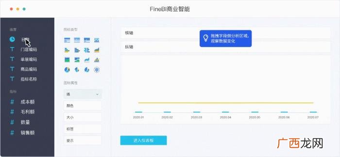 5招训练你的数据敏感度 怎么提高敏感度最有效的方法