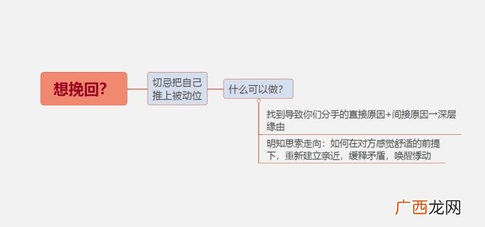 分手后男人无比狠心绝情,分手后绝情无比的男人