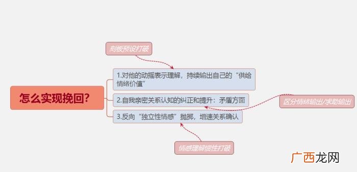 分手后男人无比狠心绝情,分手后绝情无比的男人