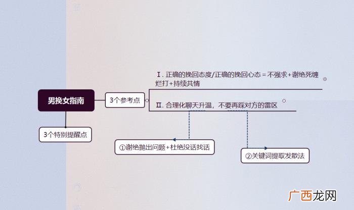 女情人分手了特别绝情,绝情分手的女人背后