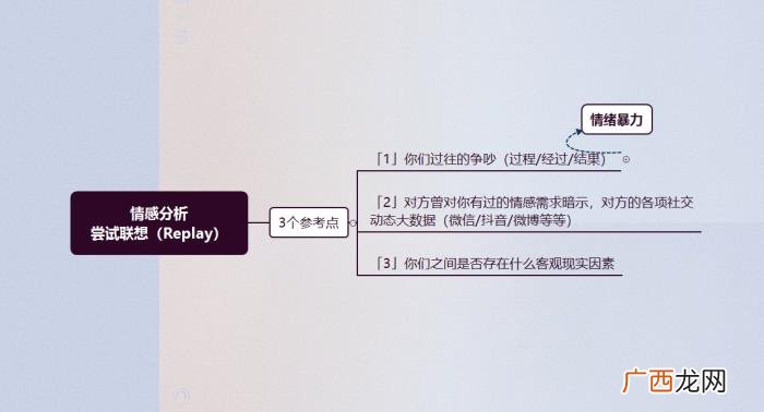 女情人分手了特别绝情,绝情分手的女人背后