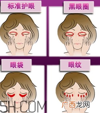 乔莎眼霜有那么好吗？乔莎眼霜评测
