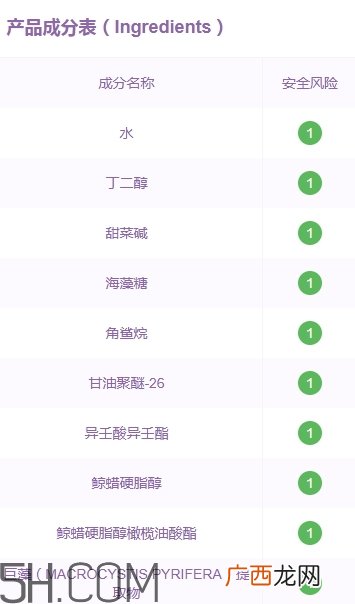 lilia祛斑霜有副作用吗？lilia祛斑霜有激素吗？